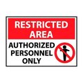 National Marker Co Restricted Area Aluminum - Authorized Personnel Only RA5AB
